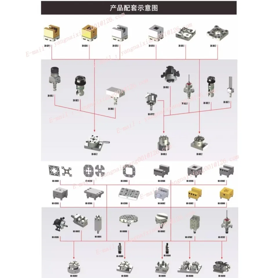 Electrode Holder,Quick Positioning Fixture,Fast Position Chuck,U-shaped Clamp, U15/20/25/30/35/40/45/50/55/60 for Spark EDM/CNC