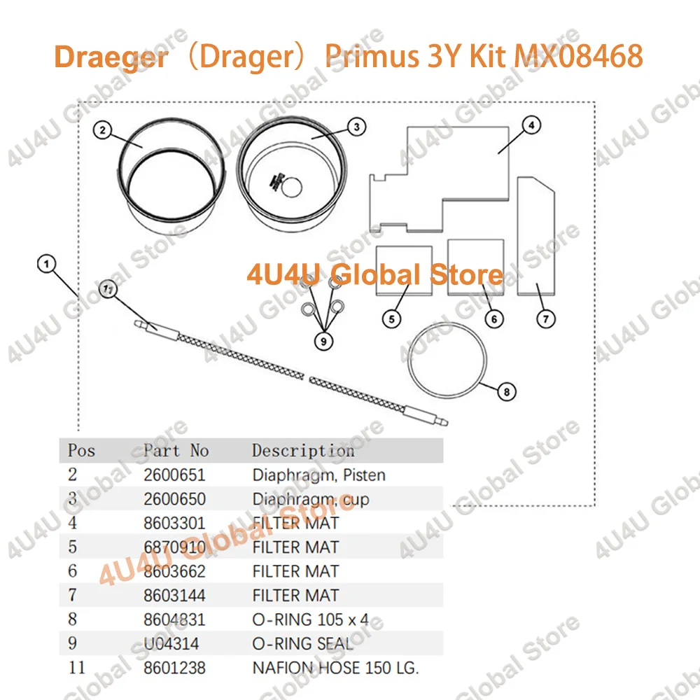 

Primus ServSet 3 Year MX08468 Maintenance Kit for Anesthesia Drager Primus Service Set MX08468 (Not Included Battery)