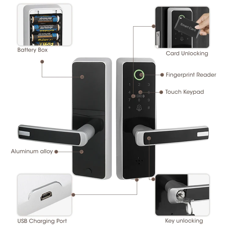 Zwave Wifi Electronic Digital Card Single Latch Or Mortise Smart Lock