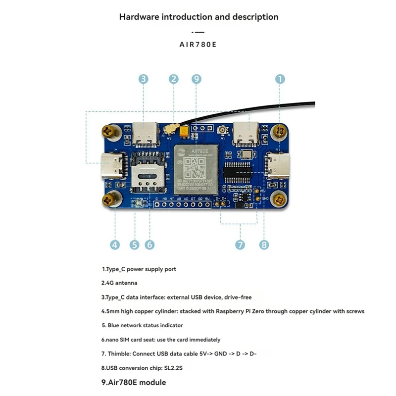 4G HUB Expansion Board Air780e Networking Module 4G CAT1 LTE Ethernet Module For Raspberry Pi Zero Dedicated