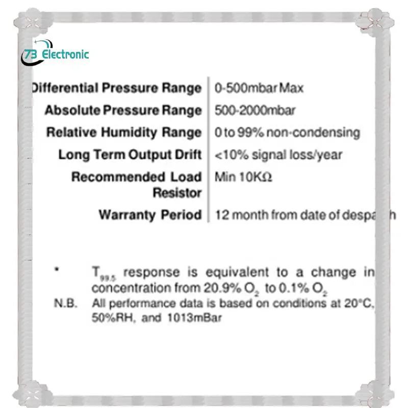 

24-часовая доставка 2X датчик кислорода AO-02 детектор газа, совместимый с AO2 AA428-210 AO2PTB-18.10