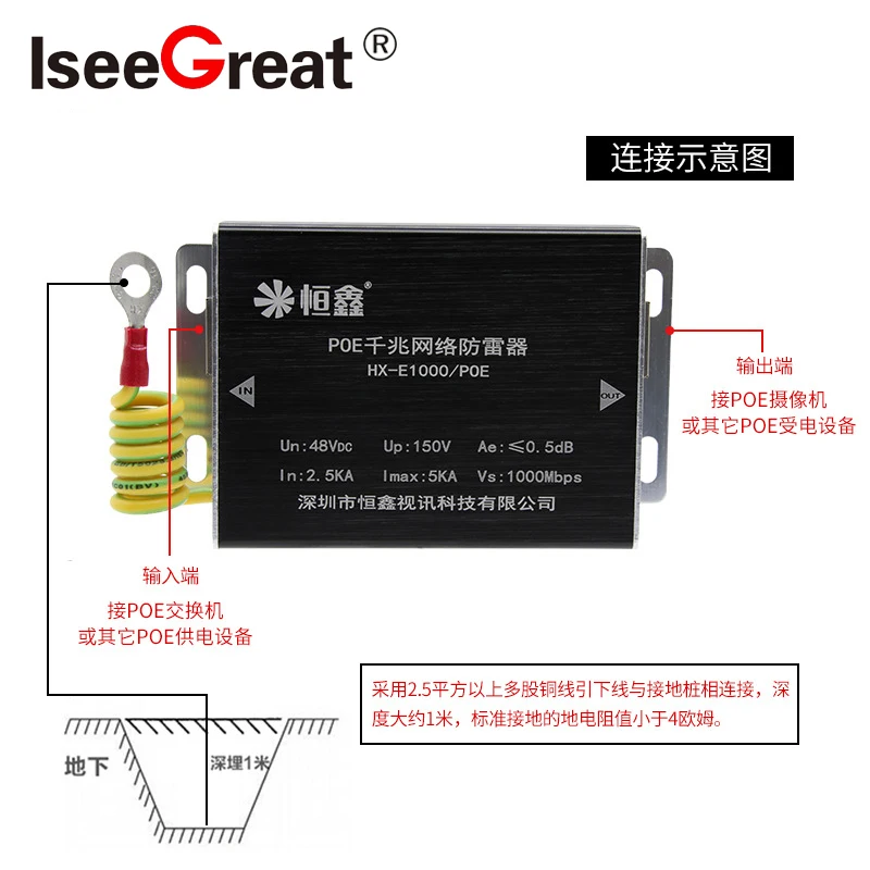 Single-Channel Gigabit Poe Netwerk Bliksembeveiliging Apparaat 1000Mbps Spd Thunder Preventer Voor Cctv Ip Camera