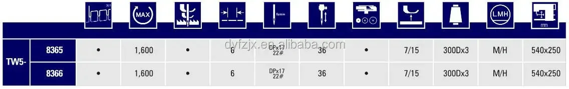 high post bed TW5-8365  TYPICAL sewing machine apparel machinery