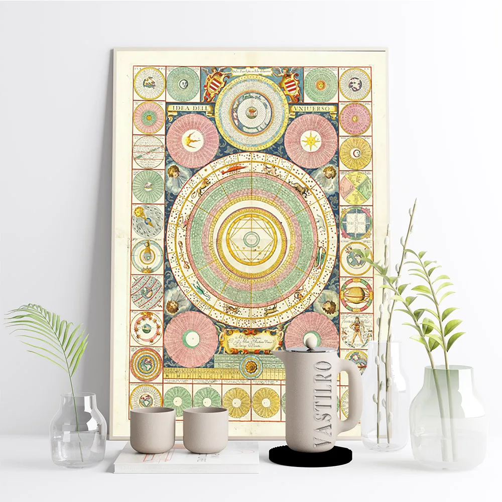 Vincenzo Coronelli Vintage Print Art Poster Ornamental Floral Pattern Wall Picture Decor Canvas Painting