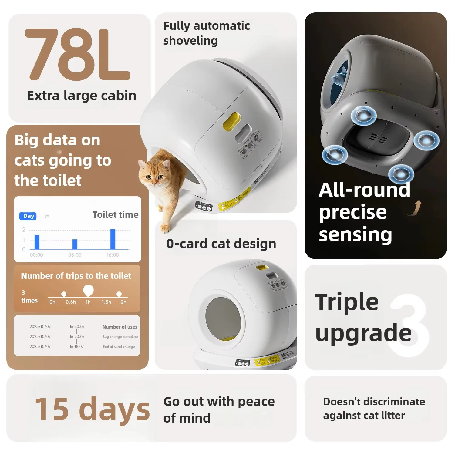 Thumbnail 4 - #15 Latest Cat Litter Trays Offers