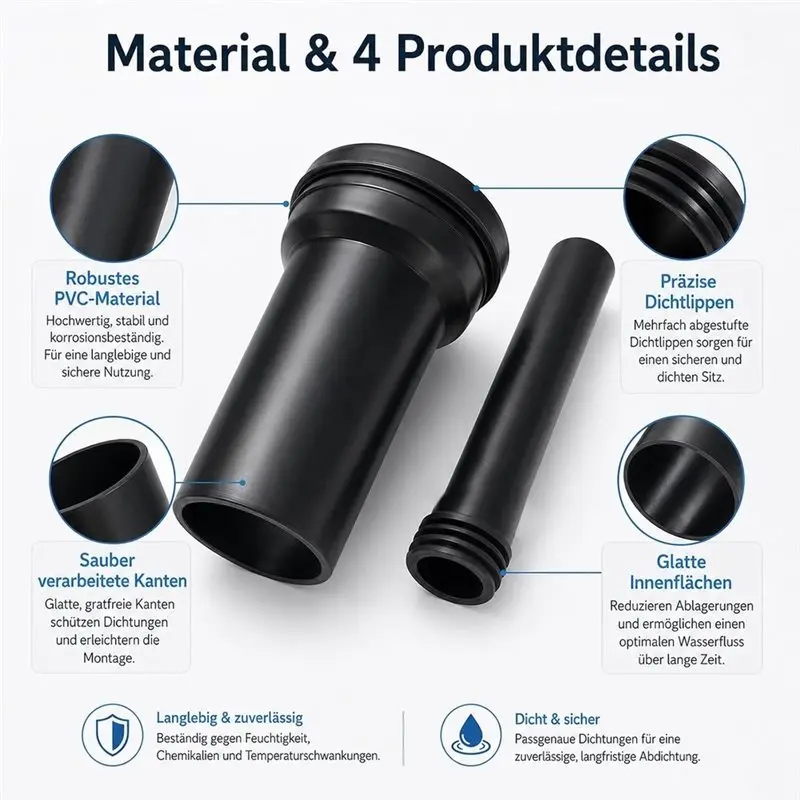 IALJ-For PE Pipe Diameter Connection Set,For Geberit Toilet 152.426.46.1, Includes 90/110Mm Soundproofing Components