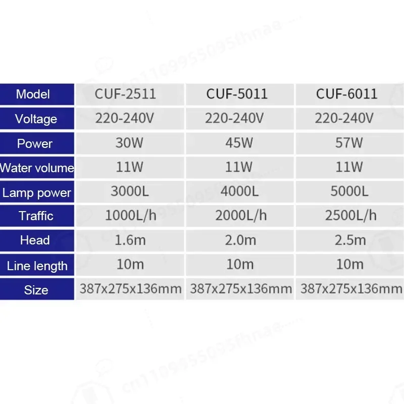 220V 57W 2.5L CUF-Variable Frequency Ultraviolet Water Pump Submersible Pump, Free 3 Nozzles and 1 Original Cotton