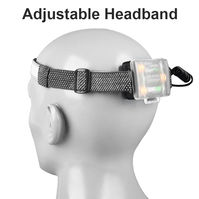 26 LED Headlamp Bright Head Lamp, Lightweight USB Head Light, 3 Mode Head Flashlight for Outdoor Running Hunting Hiking Camping