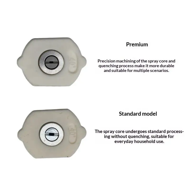 5Pcs 0-65 Adjustable High Pressure Washer Spray Nozzle 1/4 Inch Quick Connect for Driveway Cleaning