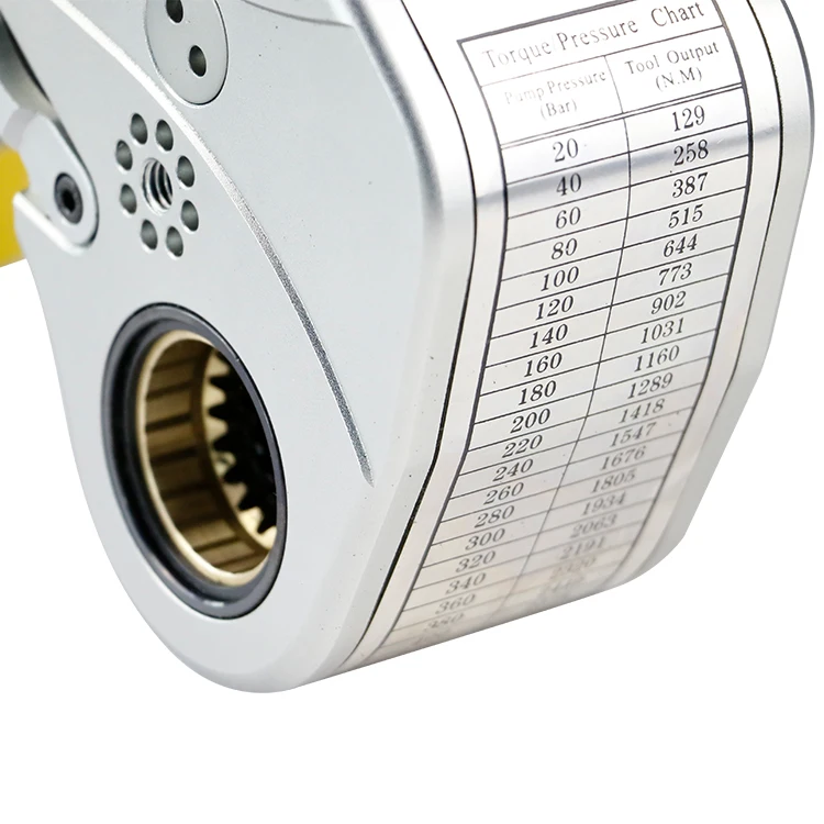 Натяжители гаечных ключей и болтов для промышленного применения. Высокопрочный, высокая прочность. Гидравлический крутящий момент 8MXTA.