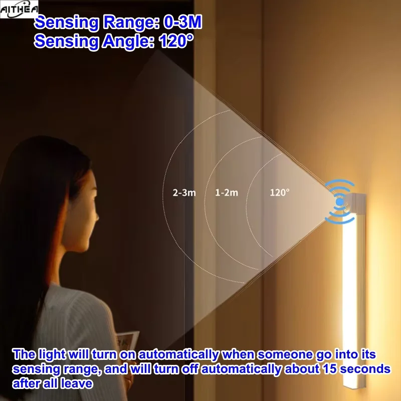 AITHEA Wireless LED Night Light Motion Sensor Light Closet Night Lamp For Kitchen Detector Light Cabinet Staircase Backlight