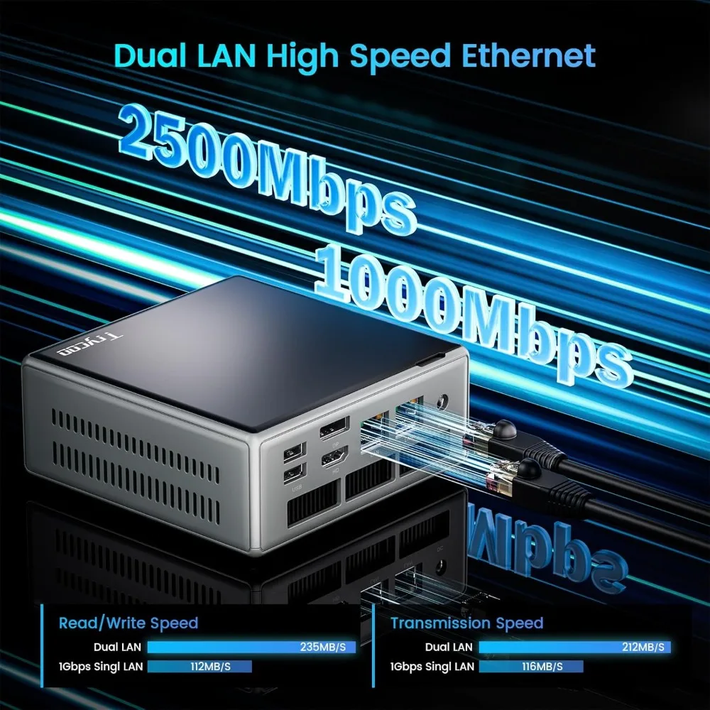 Mini PC, 5 5600H (6C/12T, jusqu'à 4,2 Ghz), 16 Go DDR4/512 Go NVMe SSD, Type-C/DP/HD, Triple écran 4 K/60 Hz, Mini ordinateur de bureau