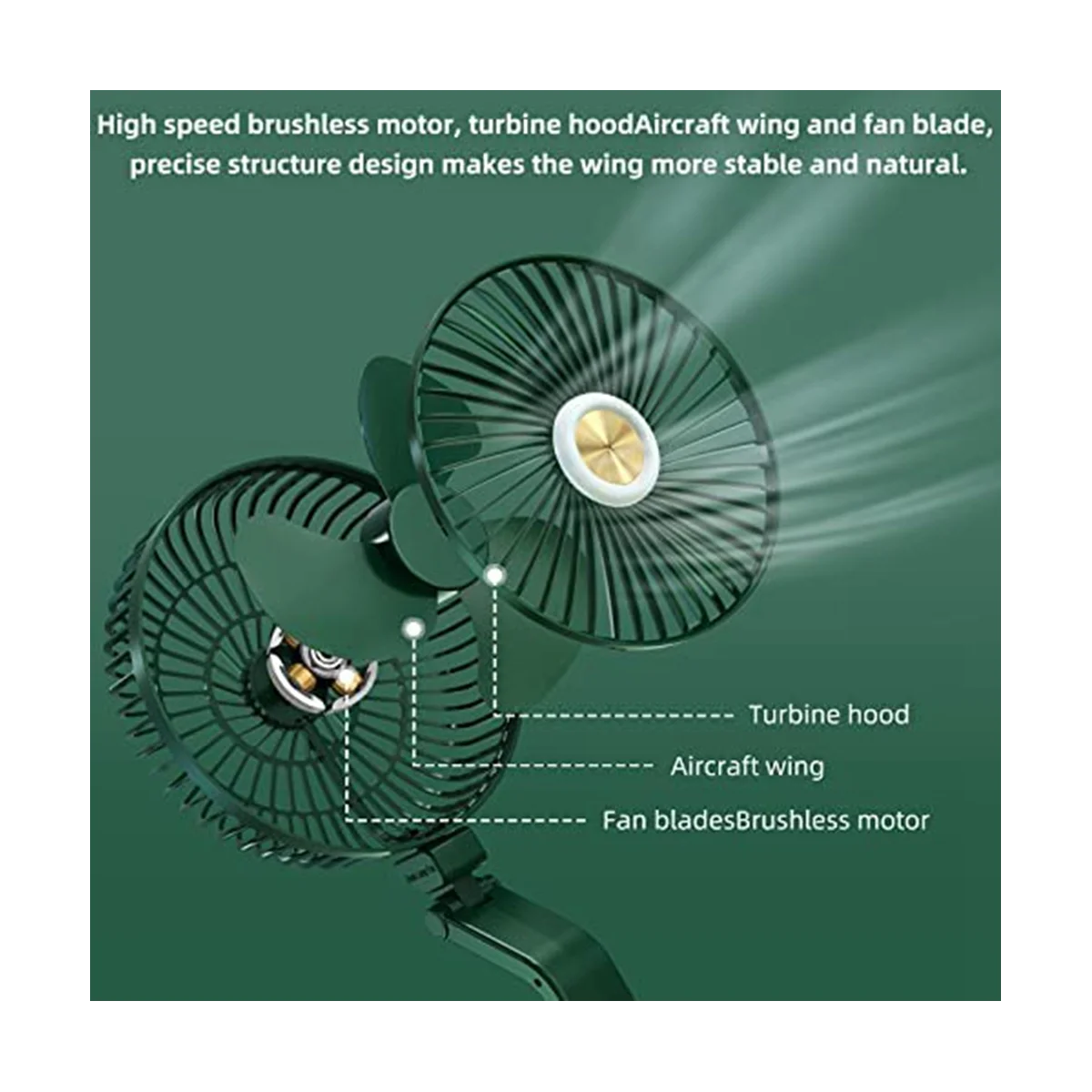 พัดลมตั้งโต๊ะแบบใช้แบตเตอรี่แบบชาร์จไฟได้, ความเร็ว 3 ระดับและความสว่าง 3 ระดับ, พัดลมติดผนังแบบพับได้แบบชาร์จเร็วสำหรับห้องนอน, สำนักงาน-HIM