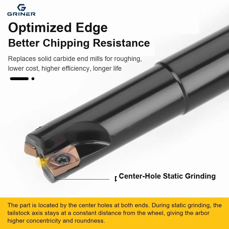 GRINER ESE CNC Milling Tool Holder Small Diameter End Mill Holder 90° Right Angle Milling Shank for JDMT070204 Inserts