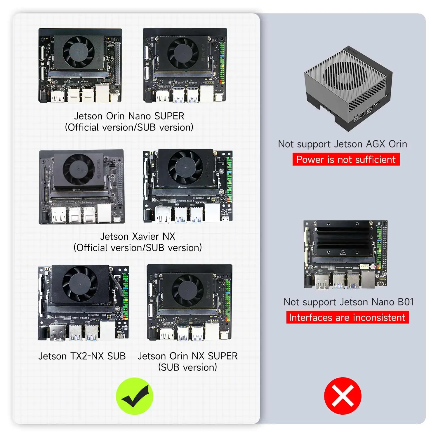 Jetson DC 電源アダプタ 19V 2.37A ポート 5.5-2.5mm US EU プラグ