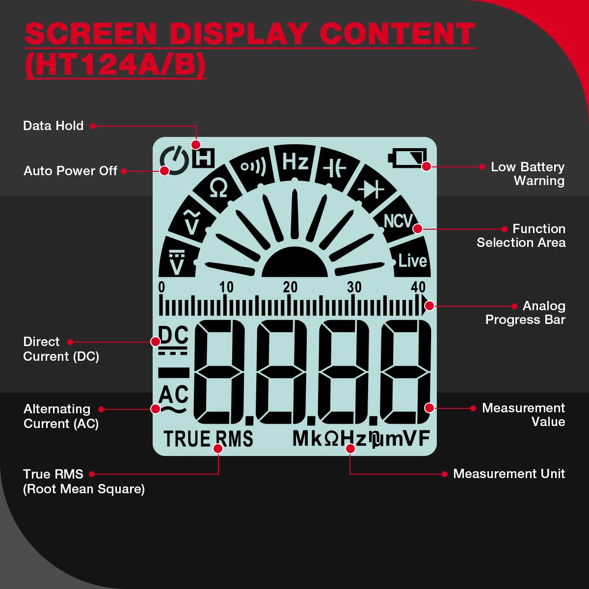 HABOTEST HT124 Series Digital Smart Multimeter 4000 Counts Auto Range Tester Ohm Hz Capacitance True RMS AC DC DMM Multitester