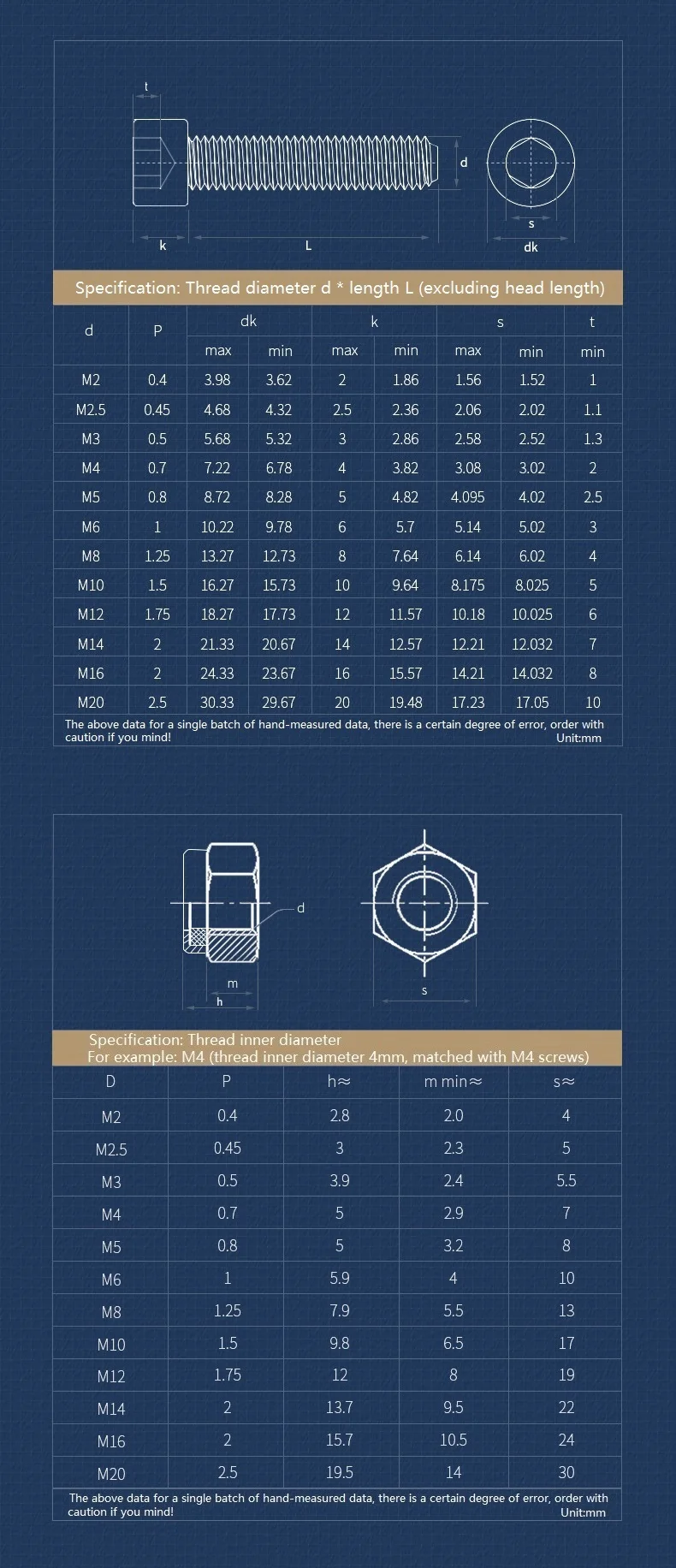 M2 M2.5 M3 M3.5 M4 M5 M6 A2-70 304 Stainless Steel Hexagon Hex Socket Cap Allen Bolt Screw Nylon Insert Lock Nut Set