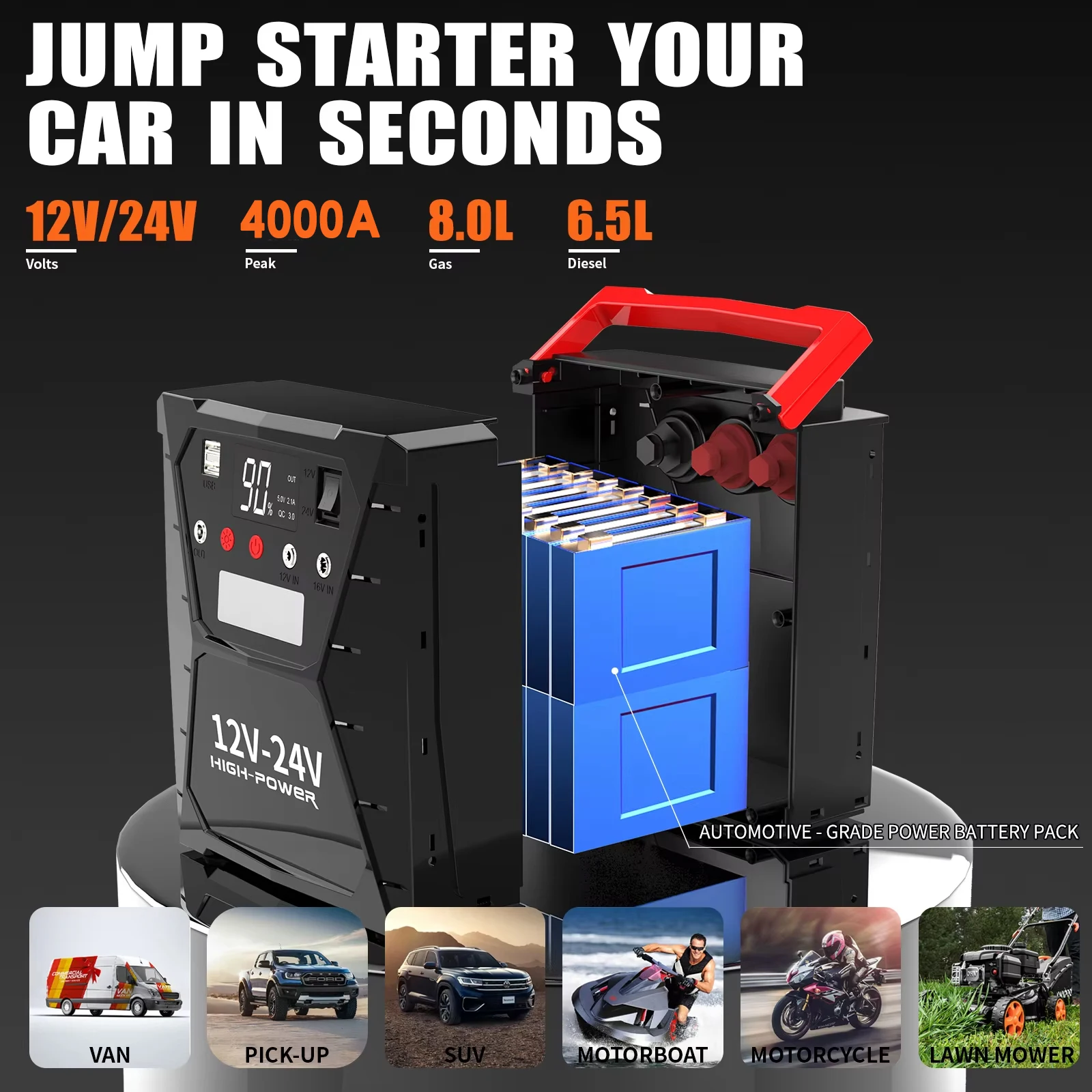 4000A Peak 5600 70000mAh 12V/24V Heavy Duty Jump Starter for Trucks Car Battery Booster