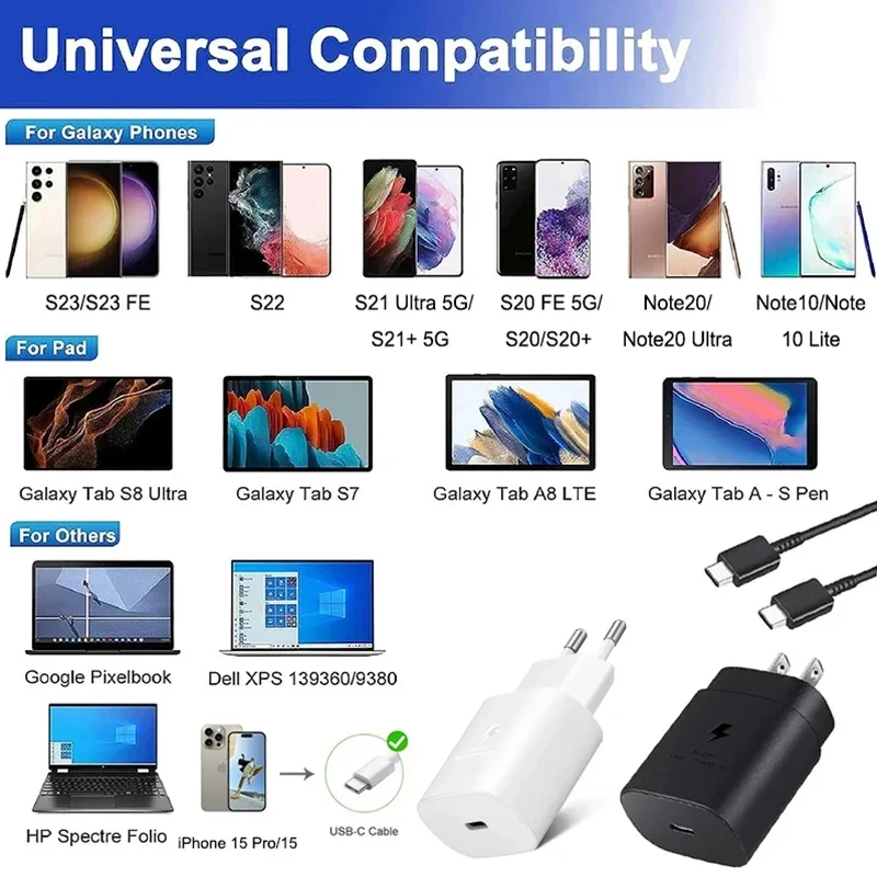 SAMSUNG 25W Charger 45W Adapter PD Type C Super Fast Charging Samsung Galaxy S25 S24 S23 S22 Ultra S21 A54 A34 Power Chargeur EU - náhled 3