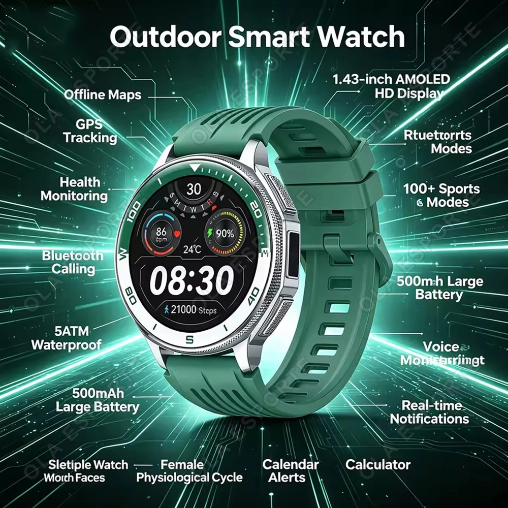 

Offline Maps GPS Smart Watches Waterproof Sports Smartwatch Men ChatGPT For Android IOS Health Outdoor Flashlight BT Call HW12