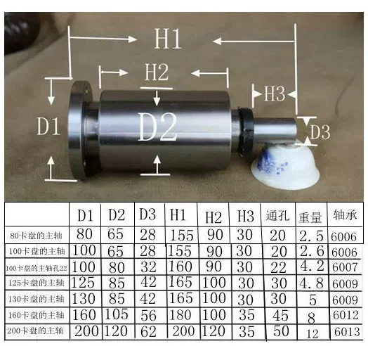 High Strength Lathe Spindle Assembly 130mm Bore with Flange for CW100 CW125 Series Heavy Duty Headstock Replacement