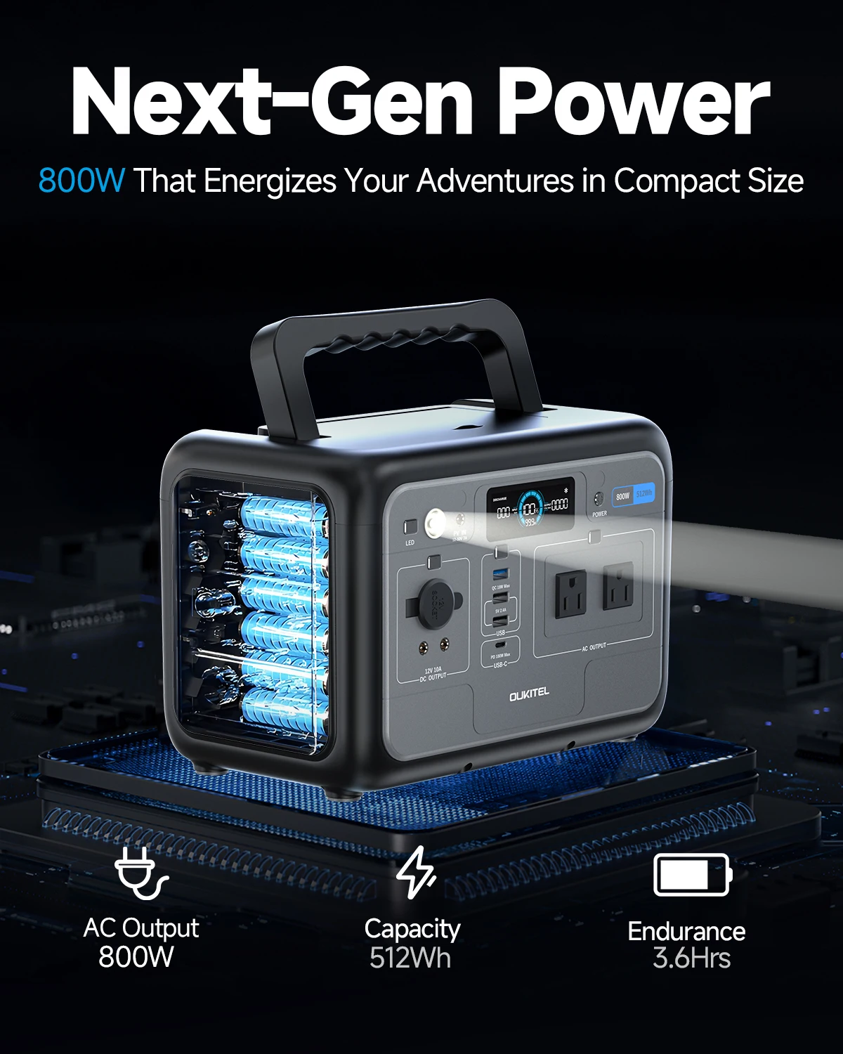 OUKITEL P800 Portable Power Station, 512Wh 800W Backup Battery with AC+DC Fast Charging, Solar Generator for Outdoor Camping Emergency