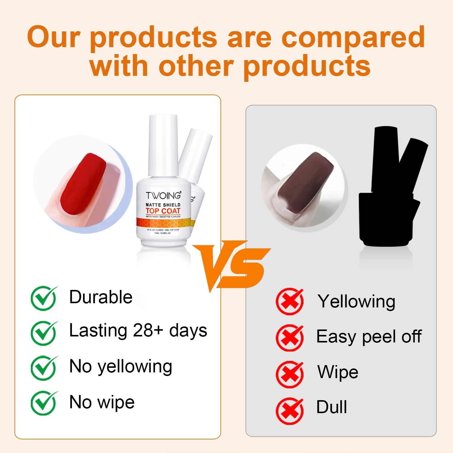 TWOING 15ml Velluto Opaco Top Coat Gel Smalto per unghie Opaco Top coat No Wipe Sigillante Gel Finitura Manicure Nail Art Salon Qualità