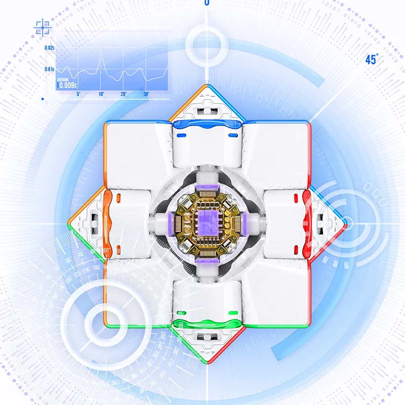 Gan 12Ui FreePlay 3x3 cubo inteligente magnético, Cubo de velocidad mágico, sin pegatinas, profesional en línea, PK, juguetes Fidget