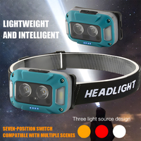 Ultra Bright LED Headlight USB Rechargeable Sensor Headlamp 3 Lighting Source Waterproof Outdoor Exploration Camping Flashlight