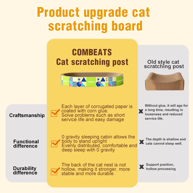 Thumbnail 4 - #11 Trending Cat Furniture Right Now