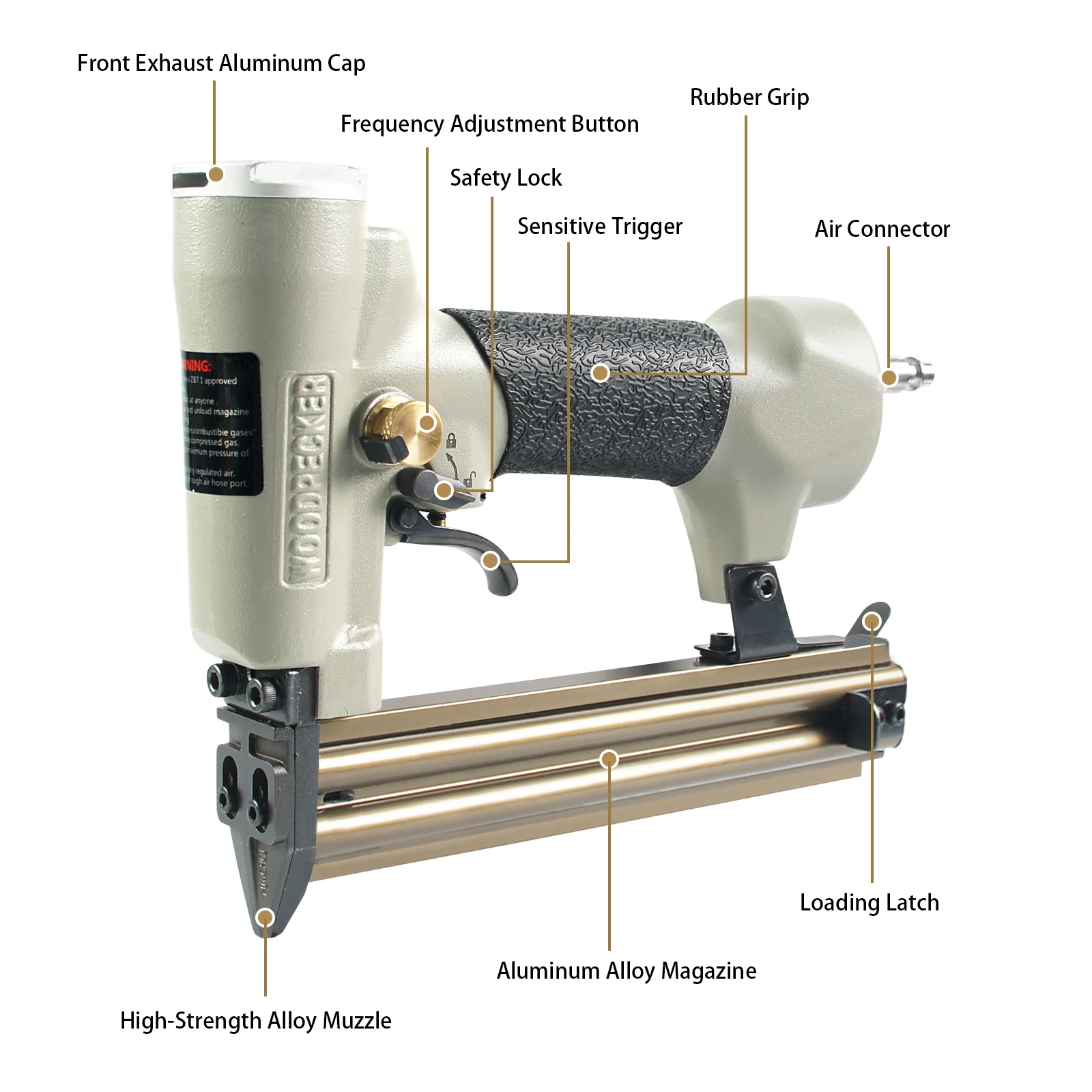 Woodpecker F30S Pneumatic 18 Gauge Brad Nailer 3/8-Inch to 1-3/16-Inch (10-30mm) Safety Nail Gun for Woodworking Crafts