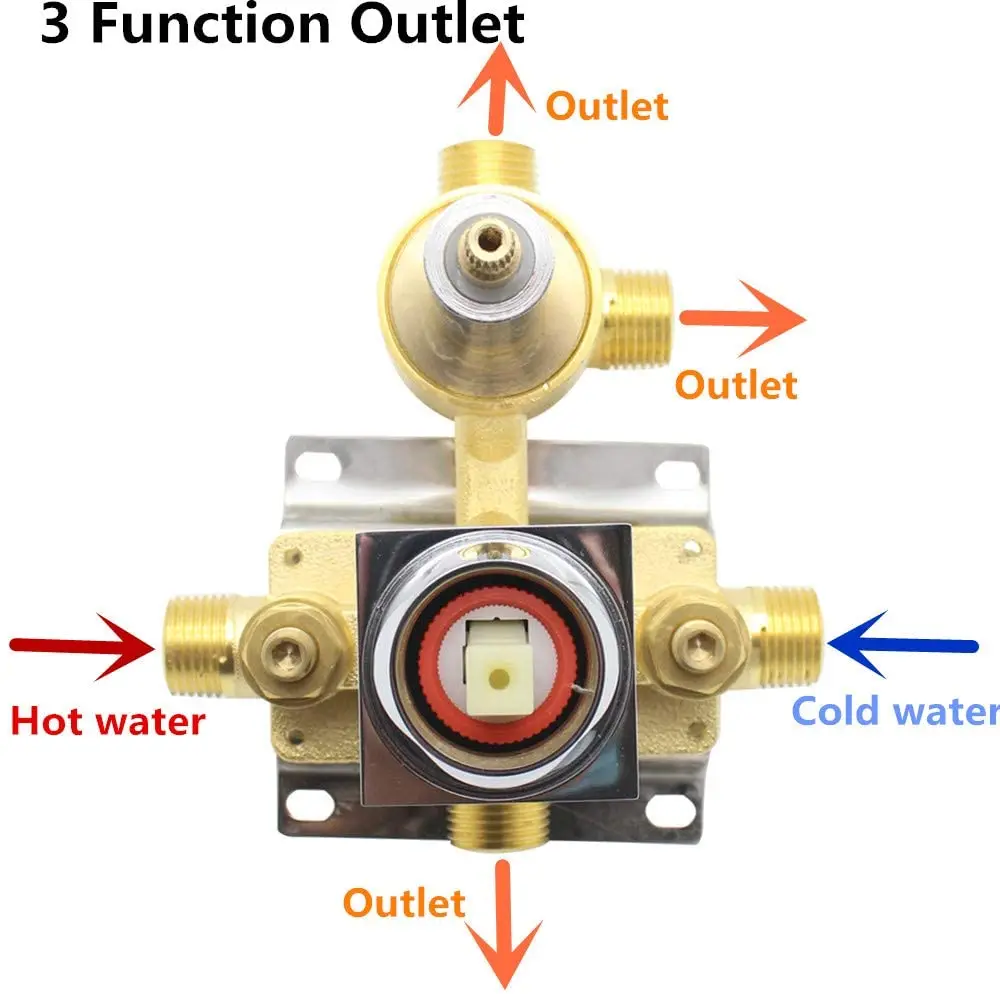 Drettyer Solid Brass Shower Valve Pressure Balancing Mixer Control 3 Outlet Function (Oil Rubbed Bronze)