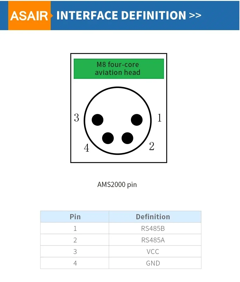 Débitmètre massique multi-gaz, écran LCD pour l'air, l'azote et l'argon (application de protection incendie), offre spéciale