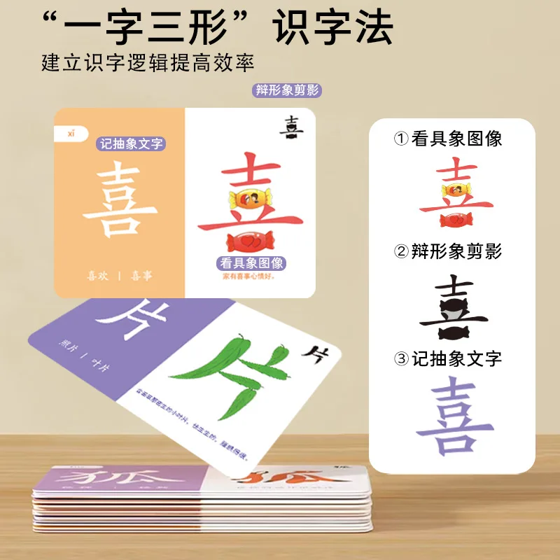 Preschool Pictographic Literacy Flashcards, Early Childhood Transition Enlightenment, 3-6 Years Old 600 Word Literacy Cards