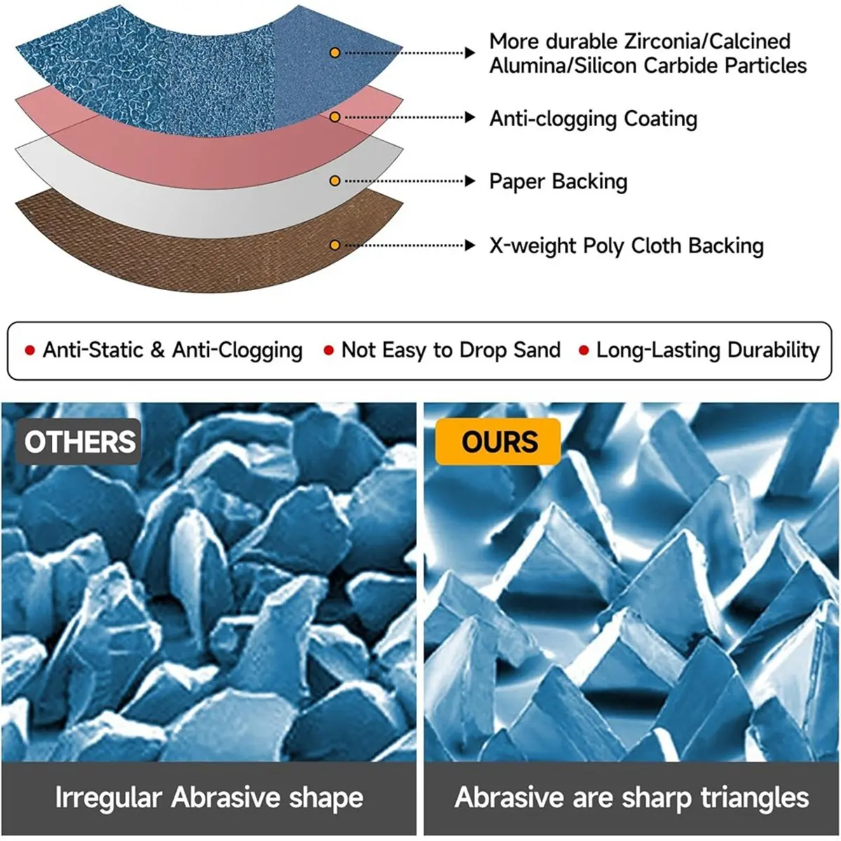 【AT48】 NEW 8-Piece 4 X 36 Inch 60 Grit Zirconia Sanding Belts, Heavy Duty Long-Lasting Sanding Bands for Belt Sander