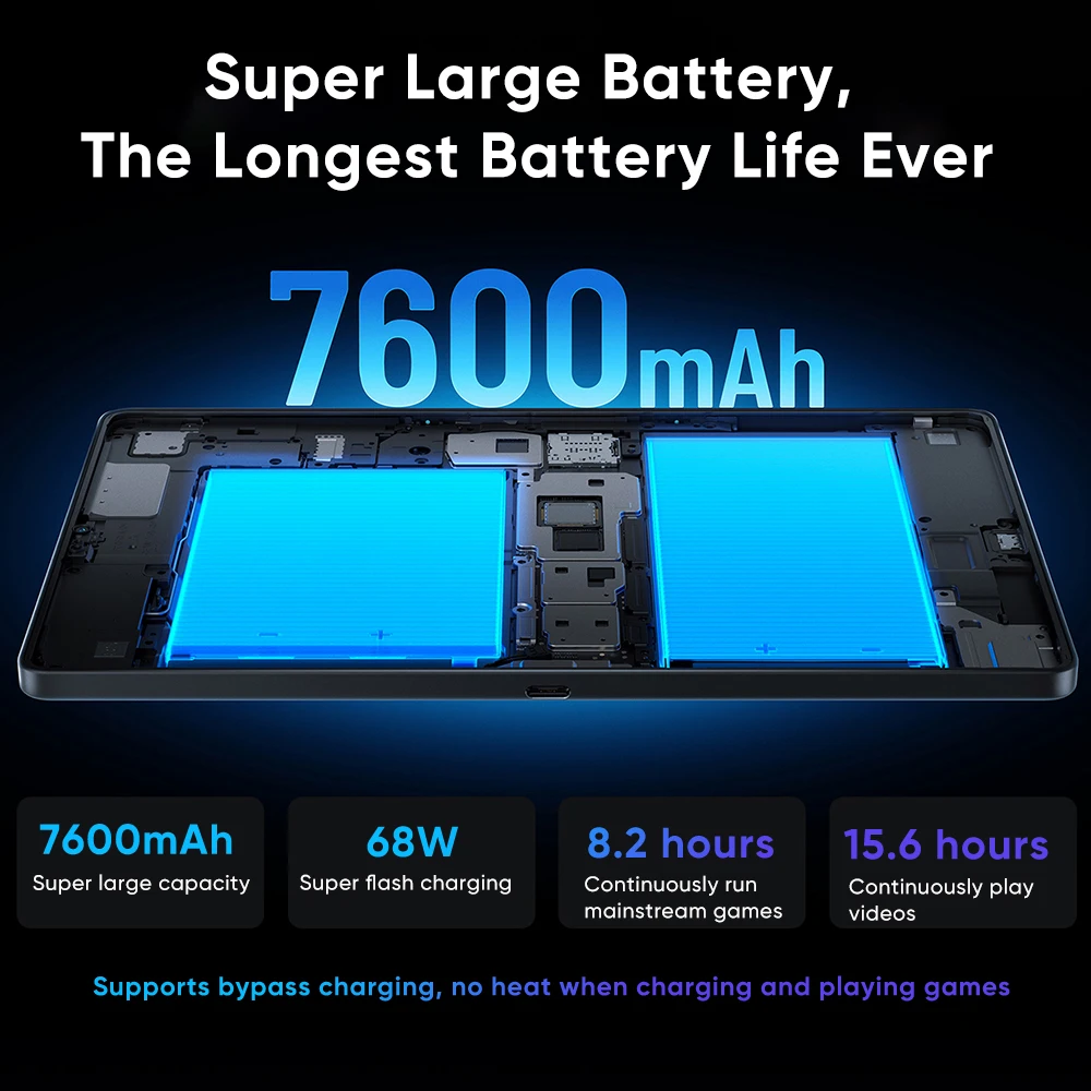 레노버 Legion Y700 4세대 8.8인치 e스포츠 스크린 게이밍 태블릿 스냅드래곤 8 엘리트 안드로이드 WIFI 3040*1904 165Hz 7600mAh