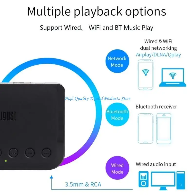 

U2JE Wr320b Wireless Wifi Streaming Music Box Bluetooth-compatible Receiver Optical Fiber 3.5-Aux Connection