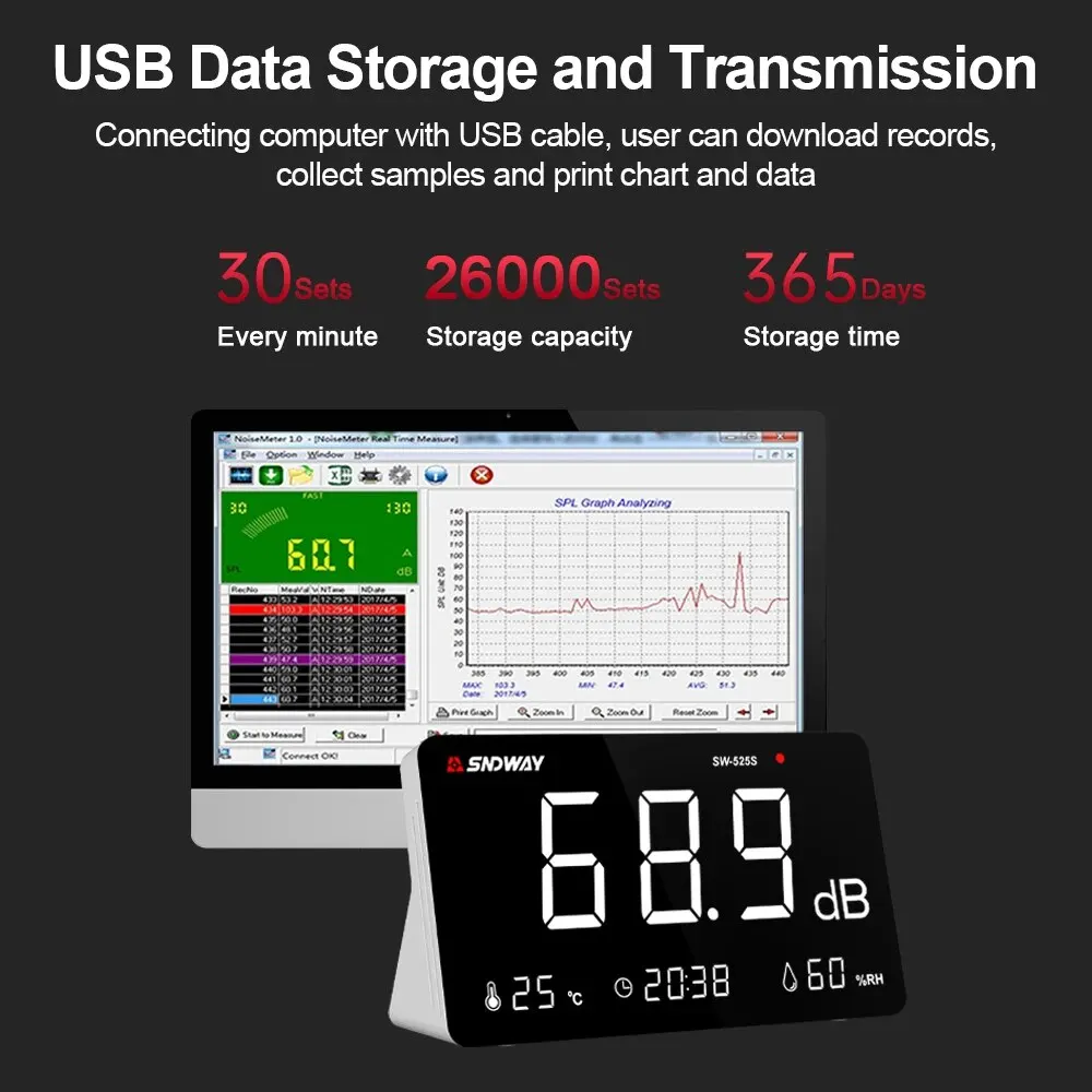 SNDWAY 4 in 1 Decibel Meter Sound Level Meter 30dB to 130dB Audio Noise Monitoring Tester with Temperature Humidity Meter / Time