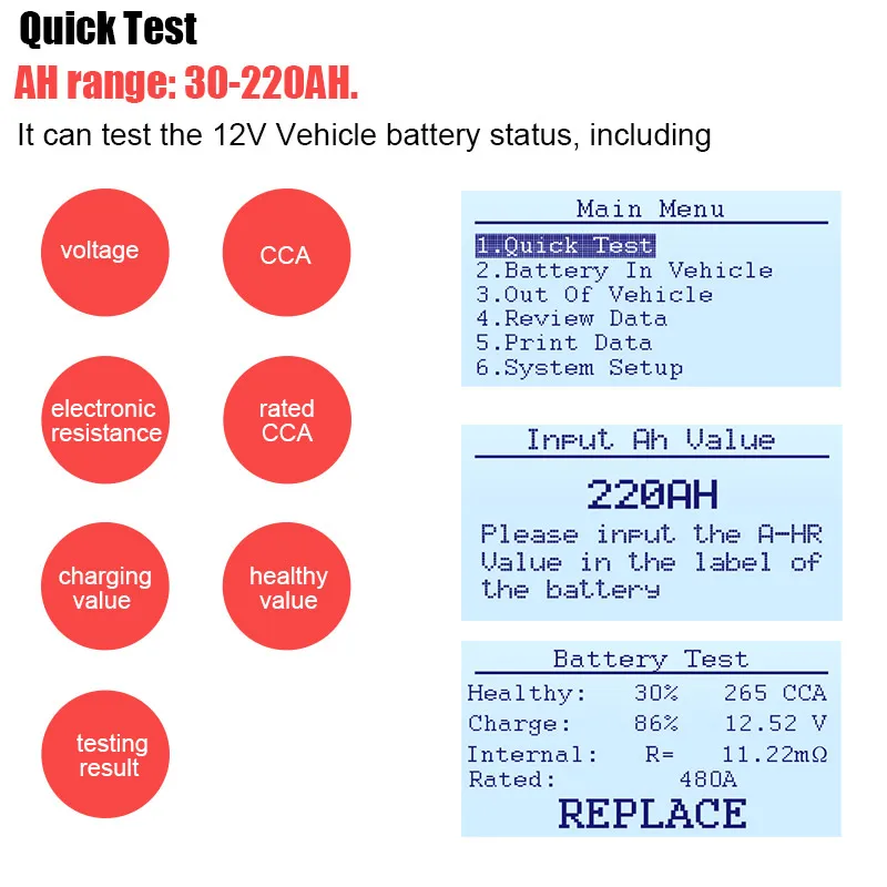 Ancel BA101 Battery Tester 100-2000CCA 220AH Auto Load Battery Analyzer Charging Test Charging Test  Car Battery Health Tester