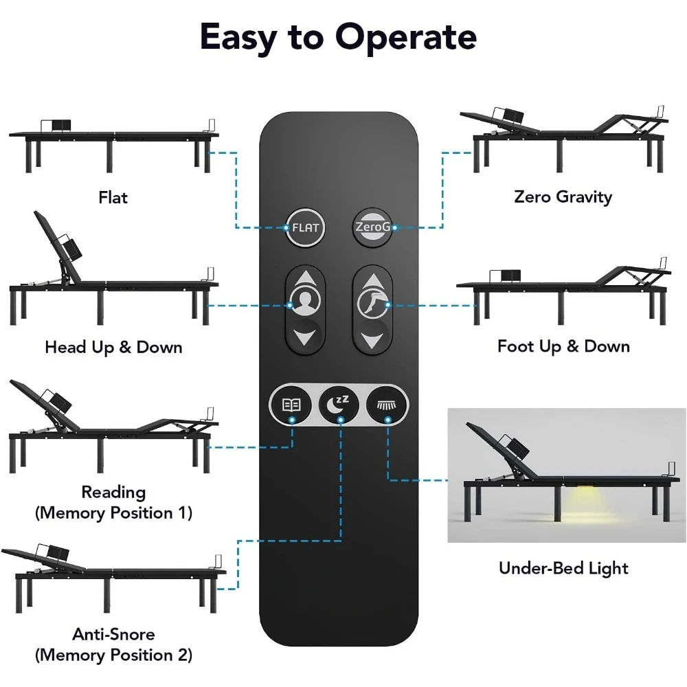 Adjustable Bed Frame Base, Wireless, Quick Assembly, Zero Clearance, Zero Gravity, Whisper Quiet Durable Motor, Mattress Holder