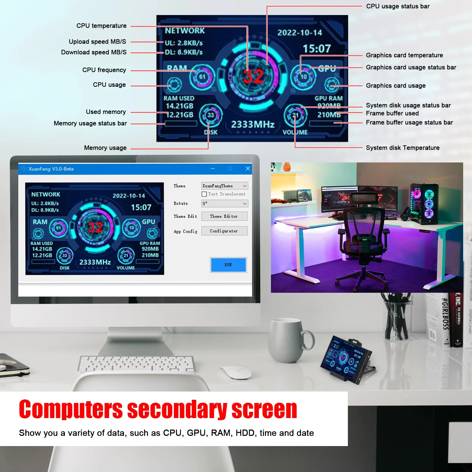 Imagem -02 - Polegada Polegada Tela Ips Usb c Porta Cpu Gpu Ram Hdd Monitor Display Usb para Livremente Aida64 Mini Monitor Tipo-c Tela Secundária 3.5