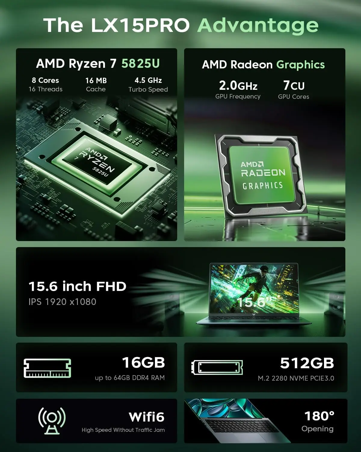 Ordinateur portable professionnel 16 pouces Ryzen7 5825U 16 Go de RAM DDR4 512 Go SSD processeur 8 cœurs jusqu'à 4,5 GHz WiFi 6 écran d'affichage HD, bat 54,72 Wh