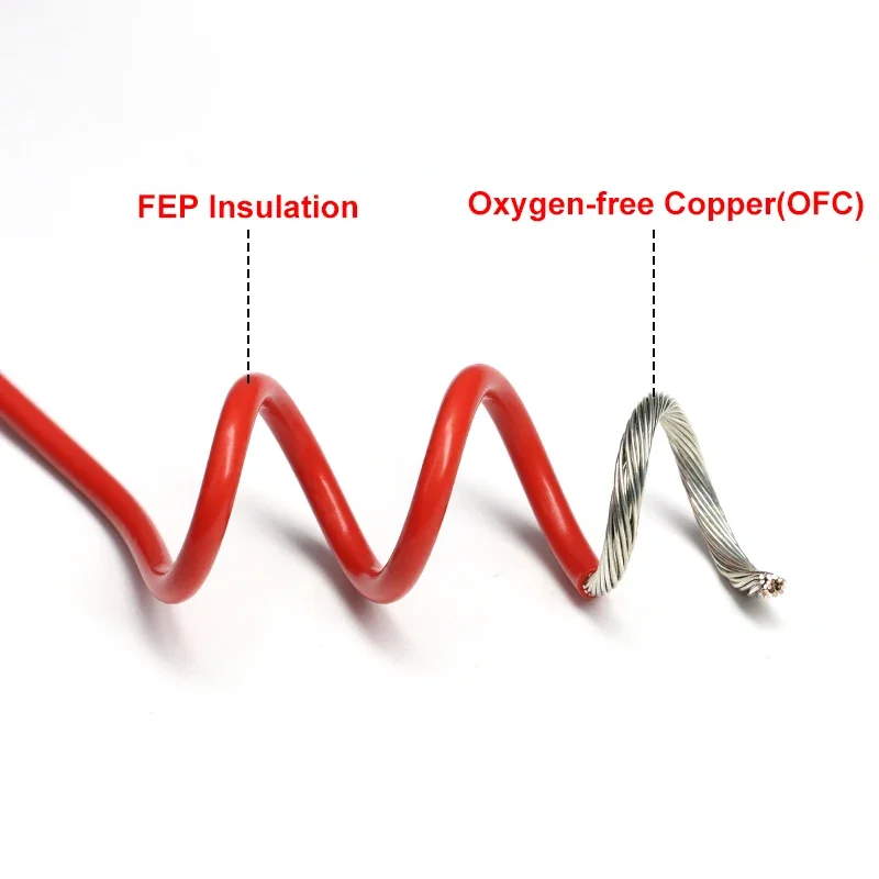 1Meter 1332 FEP Wire 30AWG - 10AWG Tinned Copper Core -60℃~200℃ Heat-Resistant Electrical Cable