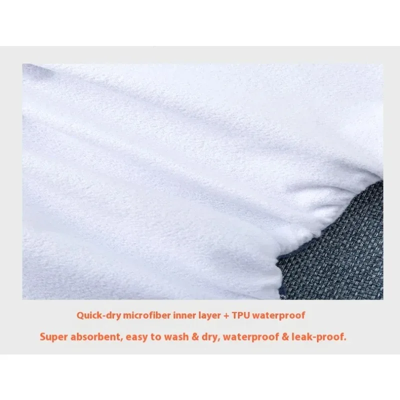 กางเกงผ้าอ้อมผู้ใหญ่แบบซักได้ ใช้ซ้ำได้ สำหรับผู้สูงอายุ ป้องกันการรั่วซึม ระบายอากาศได้ดี ซับในนุ่ม ซึมซับได้ดี