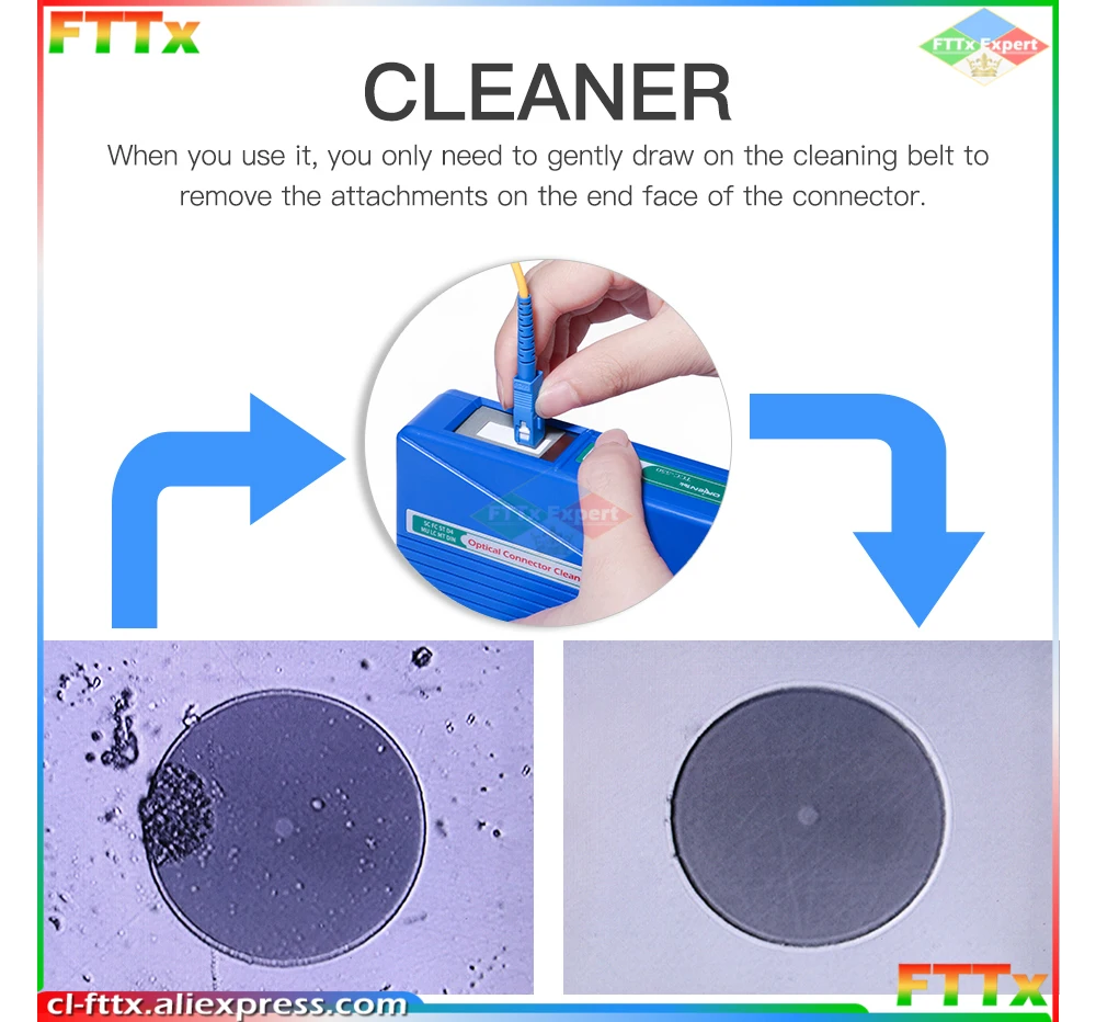 Fiber Optic Cleaning box, Fiber Optic Connector Cleaner, Fiber Optic Connector Cleaning Cassette SC/FC/ST/LC/MU 500 times