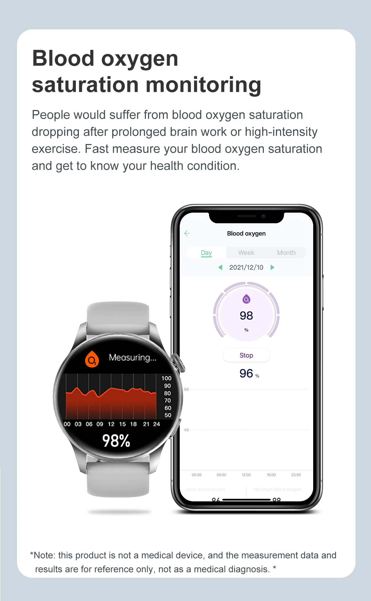 2023 SITOPWEAR Fashion Smartwatch uomo donna Smart Watch Bluetooth chiama ossigeno nel sangue cardiofrequenzimetro Sport orologi impermeabili