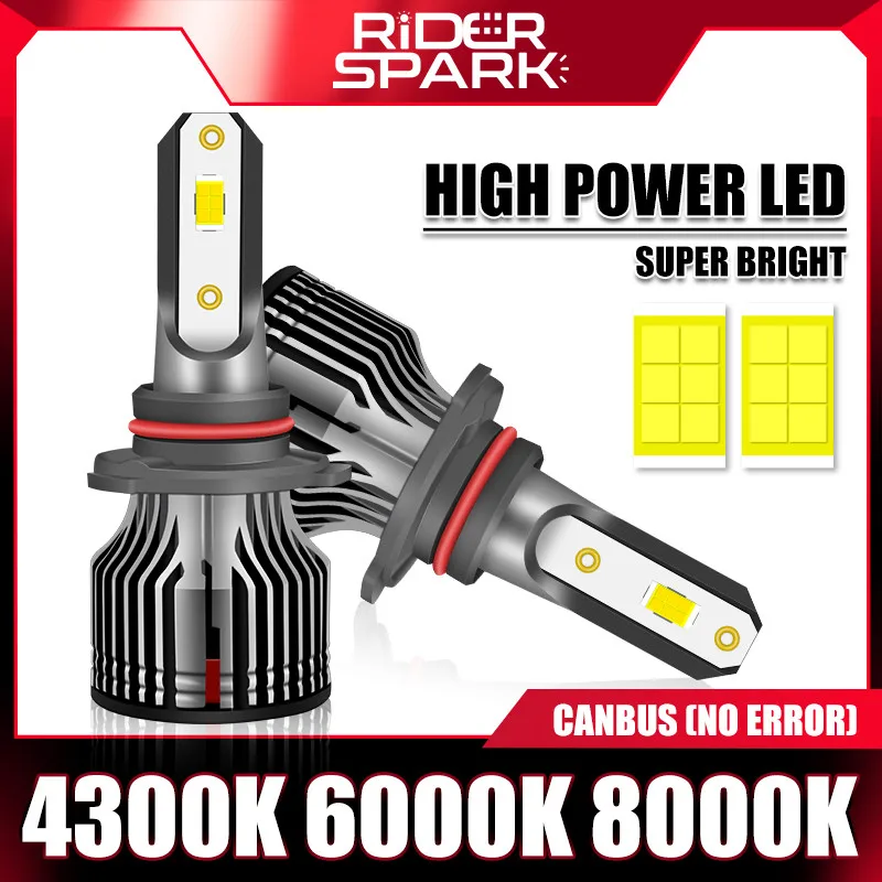 H7 Led Car Headligh… - image