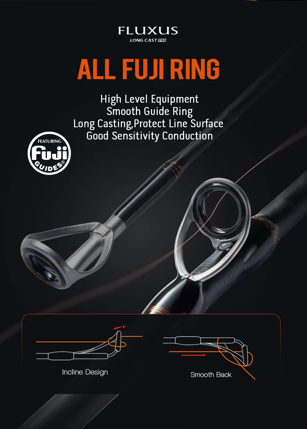 Soloking Fluxus Ultralight Long Casting Spinning Baitcasting Angelrute Fuji Guide 40T Carbon Allzweck-Bass- und Hechtangelrute – Detail 10