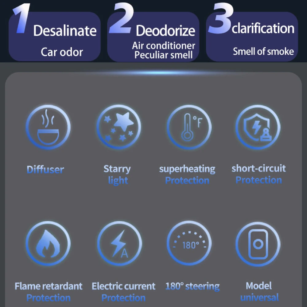 696 novo carregador de carro rápido 45w com porta usb céu estrelado projetor ambientador duplo cabo de carregamento retrátil para vários modelos
