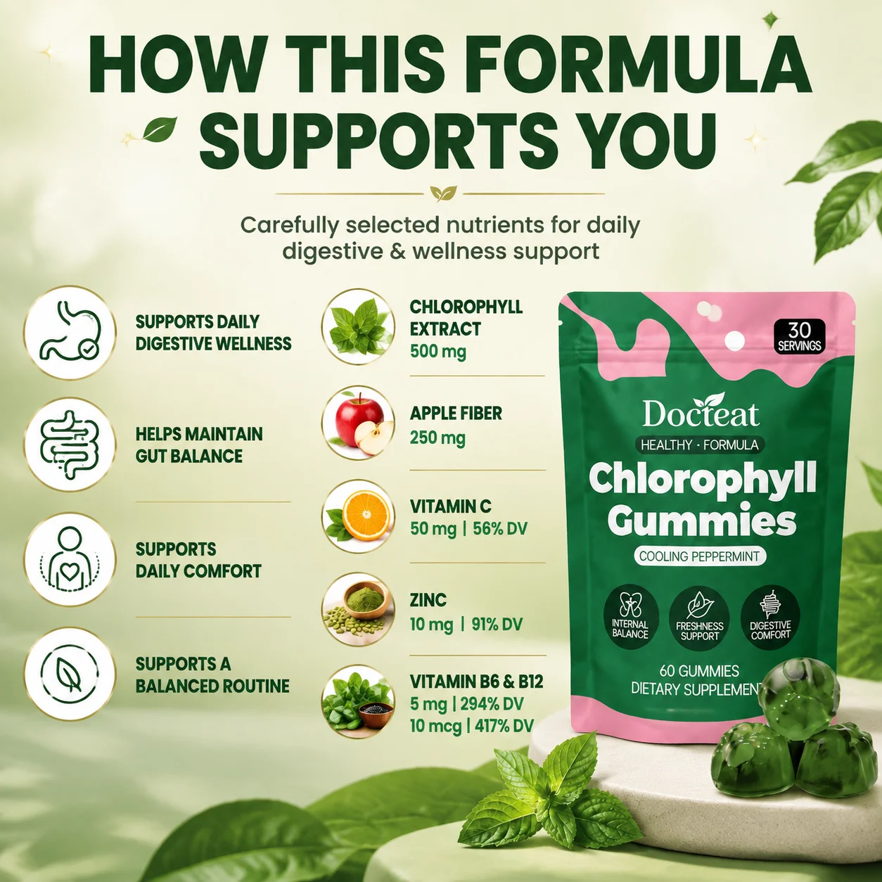 Docteat Chlorophyll Gummies Cooling Peppermint Supports Daily Detox Digestive Comfort Gut Balance 60 Vegan Gummies Sugar Free